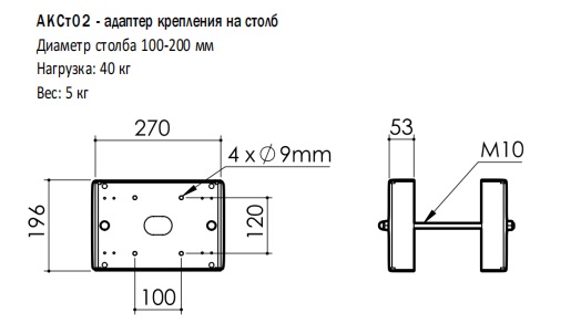 Тепловизор 201219.002